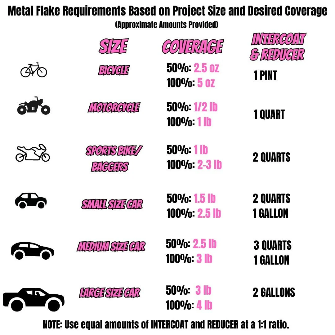 Unikitty Metal Flake - Image 5