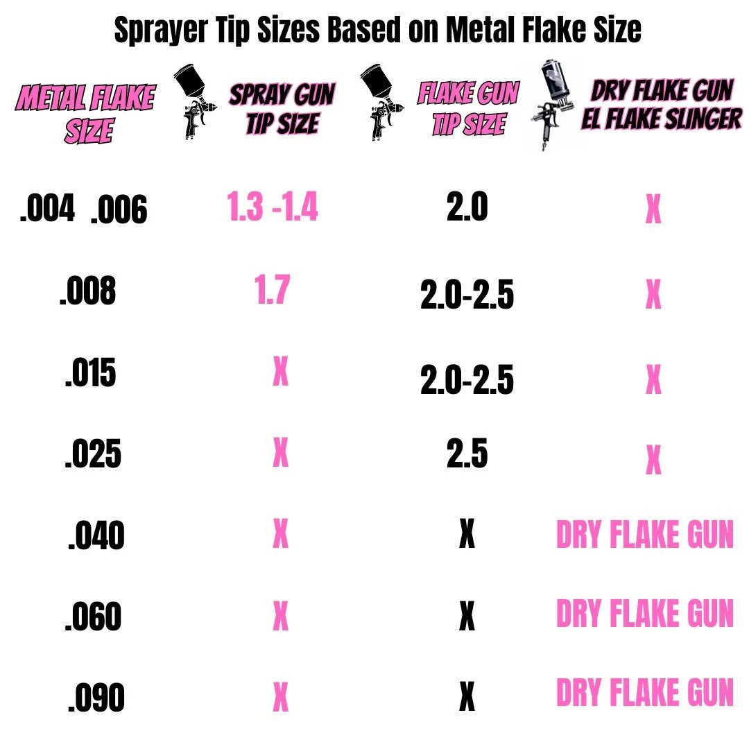 Unikitty Metal Flake - Image 6